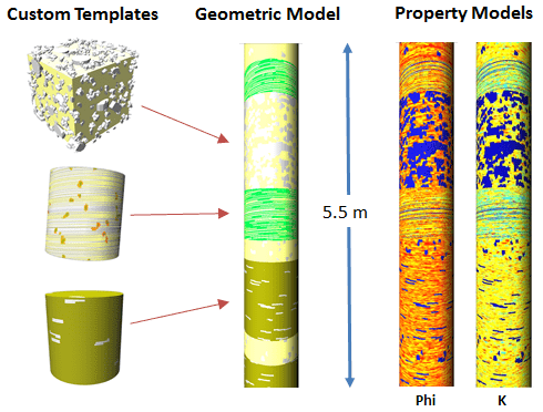 SBED_DevonCaseStudy_Figure2