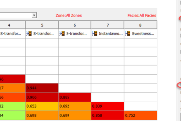 Geomodeling Releases AttributeStudio 8.6.1