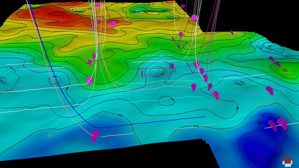 Accurate Well Tie For Multiple Tops in Horizontal Wells