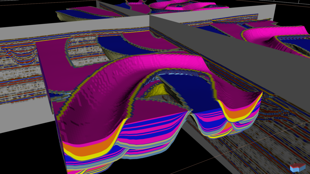 Stacked Channel Reservoir Model